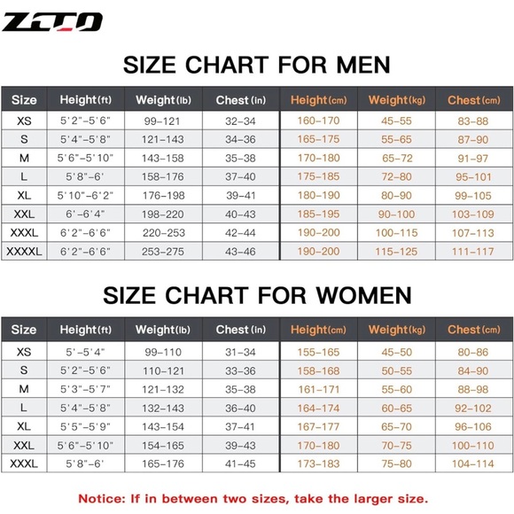 Unisex Shorty Wetsuits 3mm Neoprene Front Zipper Diving Suit for All Water Sport - Picture 3 of 6